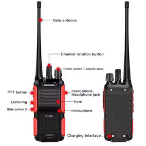 <span class=keywords><strong>Talkie</strong></span>-<span class=keywords><strong>walkie</strong></span> BaoFeng 999S original en gros, portée de <span class=keywords><strong>4</strong></span> <span class=keywords><strong>km</strong></span>, alerte de basse tension, fonction de balayage et de surveillance VOX - Product Image 4