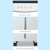 Venta caliente portátil hogar aire acondicionado refrigeración solo para habitaciones plástico eléctrico con EE. UU. AU enchufes para uso al aire libre nuevo