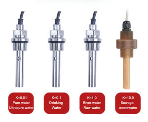 مقياس موصلية Tds, مقياس توصلية Tds لجودة المياه ومستشعر EC ، مسبار توصيل كهربائي Rs485 - Product Image 2