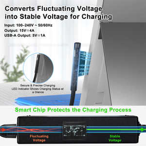 Chargeur compatible pour ordinateur portable Surface 65W Pro, adaptateur secteur 15V/4A pour Pro3/Pro4/Pro5/Pro6/Pro7, chargeur certifié PSE avec câble de 2,5 m - Product Image 3