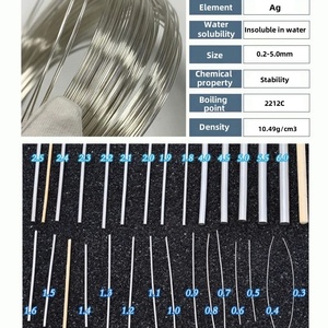 Vật liệu bạc kim loại có độ tinh khiết cao 0.2mm 999.9% dây Ag tinh khiết cho các thí nghiệm điện hóa - Product Image 4