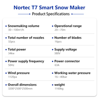 Machine à neige d'hiver pour station de ski, canon à neige silencieux, générateur de neige extérieur à économie d'énergie, pour parcs et villages de neige