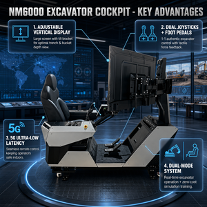 Estación de Operador Remota 5G Serie NM6000 con Estructura Reforzada para Tareas Críticas las 24 Horas del Día, los 7 Días de la Semana - Product Image 1
