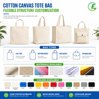 Sacs fourre-tout en toile de coton recyclé imprimés en sérigraphie avec logo couleur personnalisé, poignées en toile, grande taille, ouverture supérieure, pour le shopping