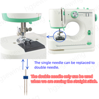 2023 nouvelles machines de vêtements FHSM-520 la couture maquina de coser prix usine