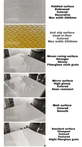 Heat Insulation Composite Material Fiberglass Reinforced Polyester GRP FRP Sheet For Egg Incubators Equipment