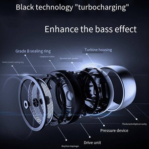 Haut-parleur sans fil Hi-Fi allemand - Mini "Petit Canon" avec basses ultra-puissantes, son de haute qualité pour voiture et utilisation en extérieur - Product Image 2