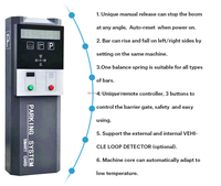Système logiciel de distributeur automatique de tickets de stationnement avec CARD ou QR CODE