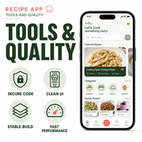 Desarrollo de la Mejor Aplicación de Recetas Culinarias para iOS y Android con Biblioteca de Recetas, Búsqueda de Ingredientes y Planificación de Comidas LionCreate