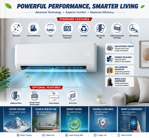 Klimaanlage Europe Wifi Control 3.5kw R32 <b>Mini</b> Condition <b>Air</b> Split AC <b>Conditioner</b> Climatiseur Acondicionado Energy Efficiency Cl - Product Image 2