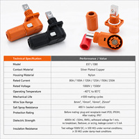 Connecteur ES haute intensité 250A 1500V DC, norme CE, étanche IP67, prise de batterie pour système ESS