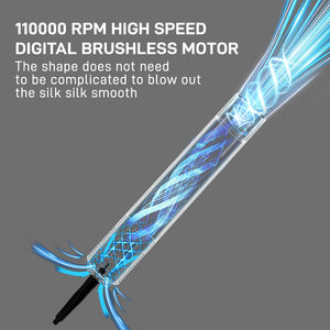 <span class=keywords><strong>SMET</strong></span> Nouveau sèche-cheveux 8 en 1 à séchage rapide 1500W Brosse à air chaud 110000 tr/min Sèche-cheveux professionnel Boucleur électrique Lisseur - Product Image 3