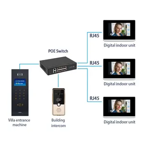 กล้องออดสมาร์ทวิดีโอประตูโทรศัพท์สมาร์ทรักษาความปลอดภัยบ้านระบบอินเตอร์คอมวิดีโอ7นิ้ว HD ตรวจสอบระบบสมาร์ทบ้านสำหรับวิลล่า