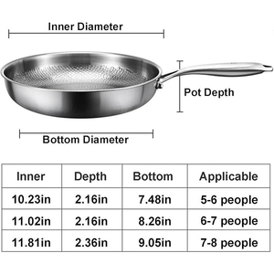 Sartén de Titanio de Triple Capa <span class=keywords><strong>con</strong></span> Diseño Martillado, Antiadherente, para Cocina - Product Image 3