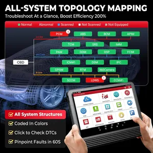 Launch X431 PRO3 V+ 5.0, machine de diagnostic automobile OBD2, outil de diagnostic de véhicule pour toutes les voitures - Product Image 2