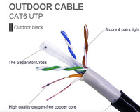 Chine Câble LAN 23awg cat 6 Câble Ethernet réseau 1000ft 305m Câble Usb Cat6