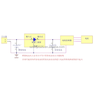 MPPT Ideal <span class=keywords><strong>Diode</strong></span> Solar Anti-Rückfluss-Batterieladung Anti-Rückfluss-Stromversorgung Parallel 70V30A 2.2mR - Product Image 4