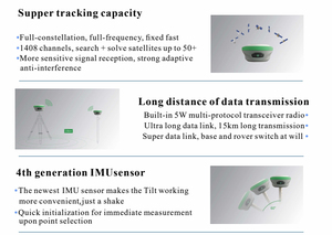 สถานีฐาน MR4010 1408 ช่องสัญญาณ อุปกรณ์วัด GPS GNSS RTK สำหรับการสำรวจที่ดิน - Product Image 6
