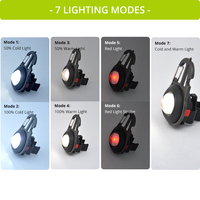 EDC Mini ouvre-bouteille portable rechargeable ultra lumineux 500 lumens Porte-clés LED Mousqueton Lumière de poche avec outil multiple