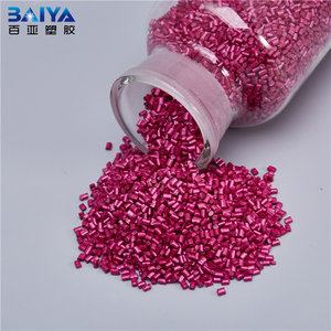 Bán buôn thân thiện với môi màu sắc tùy chỉnh thuốc nhuộm masterbatch cho hạt nhựa - Product Image 6