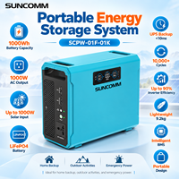 Stasiun Daya Portabel 1000W 1000Wh LiFePO4 Generator Tenaga Surya UPS 10ms Switch 230V AC MPPT untuk Berkemah Cadangan Darurat Rumah