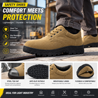 Chaussures de sécurité ACE, embout en acier, dessus en daim, légères, anti-perforation, semelle intermédiaire en fer, application en usine, unisexe, semelle extérieure en PU, printemps