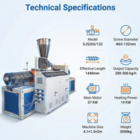 Extrusora de Plástico Automática de Doble Tornillo SJSZ65/132 con Control PLC y Caja de Engranajes para Perfiles de Tuberías de PVC, UPVC, CPVC y WPC, y Gránulos