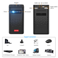 BYINTEK P20 Mini Dlp Led poche vidéo projecteur Portable 1080P projecteur 3D 4K Smart Android batterie Wifi projecteur