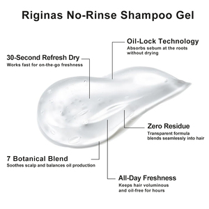 Gel Shampooing Sans Rinçage Volumisant et Contrôle du Sébum Riginas, Gel Sans Eau pour Usage Domestique, Marque Privée - Product Image 2