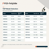 Système d'équipement de découpe et de chanfreinage de tuyaux à cadre fendu YDP89 E pour projets de fabrication
