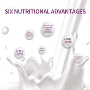 Aliments Biologiques pour Animaux de Compagnie : Remplaceur de Lait Riche en Protéines, Sans Céréales, Sans Sucre, Sans Antibiotiques, pour Chiens et Chats Adultes, Complément Alimentaire Entièrement Gras pour la Santé - Product Image 3