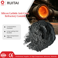 Matériau réfractaire coulable résistant à la corrosion au carbure de silicium Ruitai, pour haute température, à prix avantageux