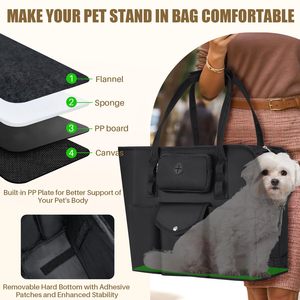 Tas dompet anjing portabel, tas Tote hewan peliharaan mewah dengan saku dan tali pengaman untuk anak anjing kucing kecil bernapas - Product Image 5