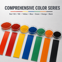 Pigments inorganiques en oxyde de fer rouge/jaune/noir pour ciment, béton et céramique – Prix usine