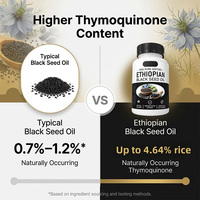 Gélules d'huile de nigelle éthiopienne à base de plantes, disponibles en DDP, marque privée, OEM, soutien immunitaire, beauté de la peau, complément bien-être