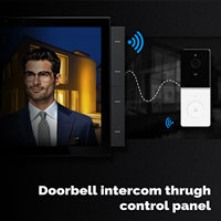 JUNSHUO Smart Home Solution Panel Smart Home Max 10,1 pulgadas integrado Alexa Flush Panel táctil montado en la pared funciona con estación de llamadas