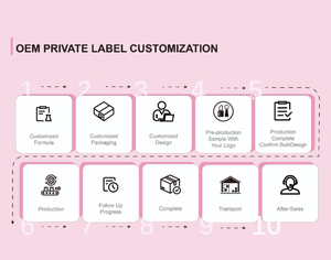 Rouge à lèvres à paillettes dorées / Indispensable pour le maquillage de fête. - Product Image 5