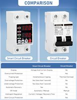 DIHOOL Protecteur de tension réglable 110V-220V, coupure basse/haut voltage, protection contre les surintensités 70-300V, sous-tension/surtension