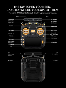 วิทยุบังคับ HOSHI <span class=keywords><strong>Radiomaster</strong></span> <span class=keywords><strong>TX16S</strong></span> MK3 MAX Gemini เสาอากาศแบบสองย่านความถี่ ExpressLRS  XROSSBAND  พร้อมกิมบอลแบบ Hall CNC - Product Image 4