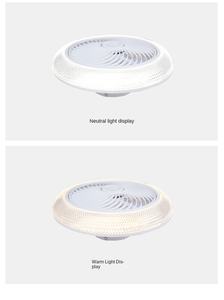 Ventilador de techo inteligente controlado por voz para cocina con luces, ventilador de techo de cuello con alta iluminación 36W ~ 240W - Product Image 6