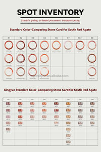 Natural Nanyou Red Agate Impression Collection Gold <b>Bracelets</b>-Purely Natural Richly Colored Fine Quality Vintage Orthodox Third - Product Image 3