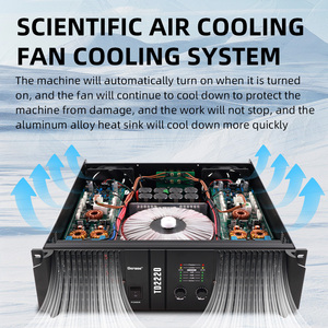 Chuyên Nghiệp 3U 2200Watts Lớp Td Mới Khuếch Đại Công Suất <span class=keywords><strong>2</strong></span> Kênh Stereo Cầu 4500W Công Suất Cao Cho Hiệu Suất Với Loa - Product Image 3