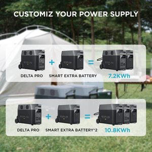 Batteria Ecoflow Pro - Product Image 2
