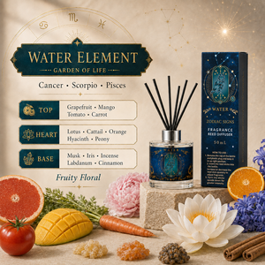 Diffuseur de parfum mystique signe du zodiaque Feu, senteur ambre et rose épicée, pour une fragrance d'ambiance inspirée de l'astrologie - Product Image 4