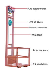 Desain baru pengangkat kargo gudang <span class=keywords><strong>Lift</strong></span> kargo industri - Product Image 3