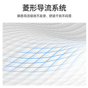 Medical nursing <b>pad</b>, adult 60x90 disposable thickened <b>waterproof</b> <b>pad</b>, special for postpartum women, hospital mattress <b>pad</b>. - Product Image 3