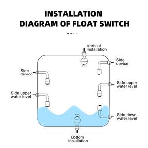 <span class=keywords><strong>Sensor</strong></span> <span class=keywords><strong>de</strong></span> <span class=keywords><strong>Nivel</strong></span> <span class=keywords><strong>de</strong></span> <span class=keywords><strong>Agua</strong></span> Aopin <span class=keywords><strong>de</strong></span> Acero Inoxidable y Plástico, Controlador <span class=keywords><strong>de</strong></span> Flotador <span class=keywords><strong>para</strong></span> Pecera, Acuario, Piscina, <span class=keywords><strong>Estanque</strong></span>, 1 Pieza - Product Image 3