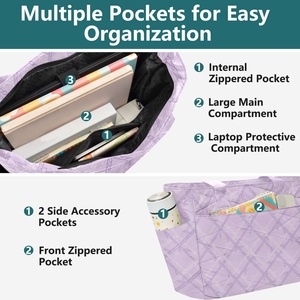 กระเป๋าโท้ทผ้าโพลีเอสเตอร์แบบมีซิปปิดลายใบไทรพร้อมโลโก้สั่งทำพิเศษสำหรับผู้หญิง กระเป๋าสะพายไหล่สำหรับช้อปปิ้งและโยคะ มีช่องด้านข้าง - Product Image 4