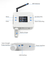 Medidor Digital de humedad y temperatura, Sensor de humedad y temperatura listo para enviar