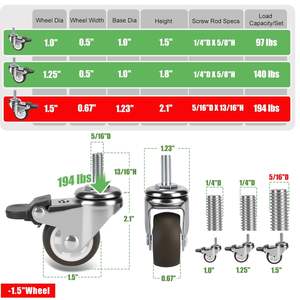 JZM1.5 Spindel rollen Set 4 Kleine Schwenk bremse Hoch leistungs gewinde Edelstahl Industrie lager Lenk rollen Möbel - Product Image 4